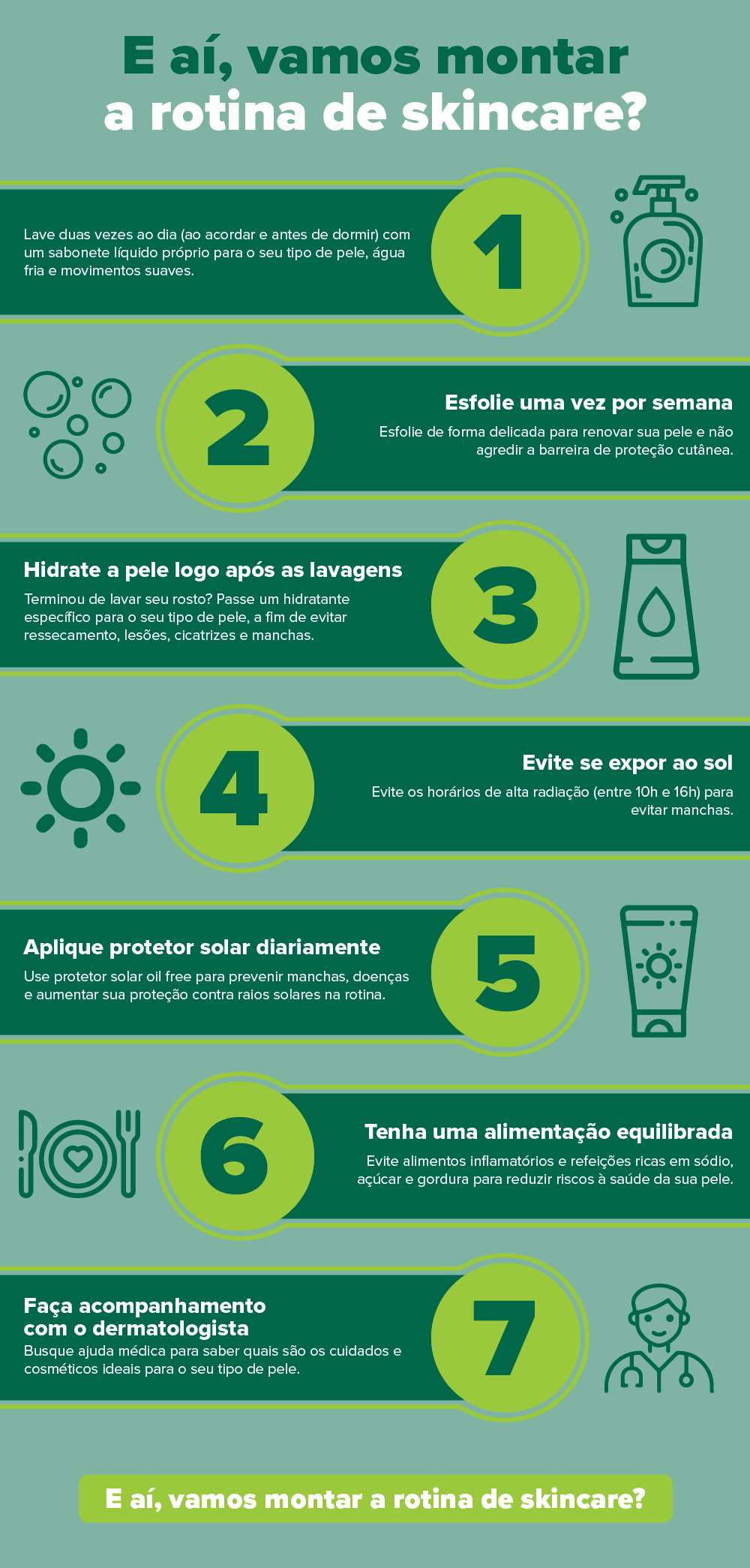 Infográfico sobre como montar uma rotina de skincare